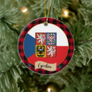 Buscar checos adornos Navidades