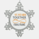 Buscar décimo quinto adornos Amor