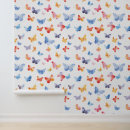 Buscar nursery arte Guardería
