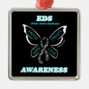 Buscar eds adornos Danlos