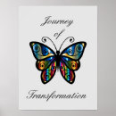 Buscar transformación posters Inspirador