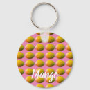 Buscar manga llaveros Diseño