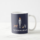 Buscar veterinario Médico veterinario