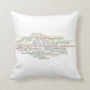 Buscar mindfulness cojines Meditación