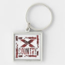 Buscar country llaveros Para ellos