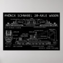 Buscar ingeniería posters Para todos