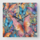 Buscar mariposa relojes de pared General y unisex