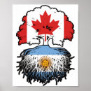 Buscar bandera de argentina posters Argentino