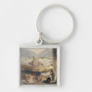 Buscar vecinos llaveros James