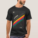 Buscar vhs ropa Nostalgia