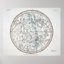Buscar hemisferio posters Zodiaco