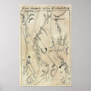 Buscar fredericksburg posters Sin