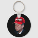 Buscar jfk llaveros Política