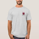 Buscar elegancia hombre ropa Amor