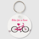 Buscar ciclismo llaveros Paseo