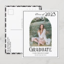 Buscar fotograf postales Elegante