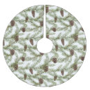 Buscar año nuevo faldas arbol navidad Navidades