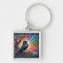 Buscar cuervo llaveros Brujería