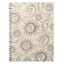 Buscar esotérico libretas Astrología