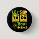 Buscar science chapas Botón