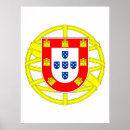 Buscar bandera portugal posters Lisboa