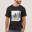 Buscar artefactos camisetas Americano