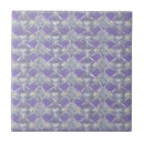 Buscar 70s azulejos Vintage