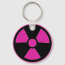 Buscar símbolo nuclear llaveros Amarillo