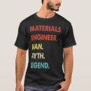 Buscar ingeniero de los materiales camisetas 6 ª leyenda
