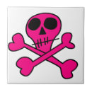 Buscar vector azulejos Ilustracion