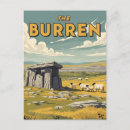 Buscar vintage ireland postales Irlanda