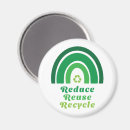 Buscar reutilización imanes Medioambiental