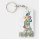 Buscar torre eiffel llaveros Flores