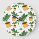 Buscar naturaleza relojes de pared Planta