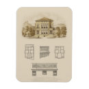 Buscar estructuras imanes Arquitectura