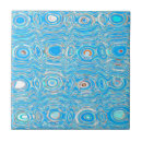 Buscar extractos azulejos Modelos