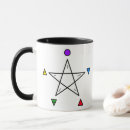 Buscar cinco elementos Wicca