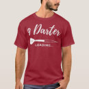 Buscar darter Rana