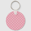 Buscar lunar llaveros Para ella