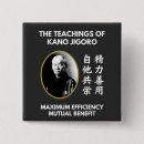 Buscar judo chapas Kanji