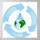 Buscar reciclaje posters Conservación del agua