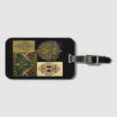 Buscar nouveau etiquetas para maletas Victoriano