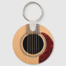 Buscar guitar llaveros Acústico