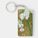 Buscar tallas llaveros Flores
