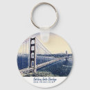 Buscar bridge llaveros San francisco