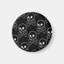 Buscar calaveras imanes Horror