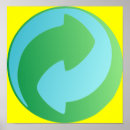 Buscar día de la tierra posters Medio ambiente