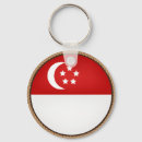 Buscar singapur llaveros Nacional