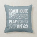 Buscar reglas cojines Blanco