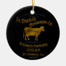 Buscar vaca lechera adornos Lechoso